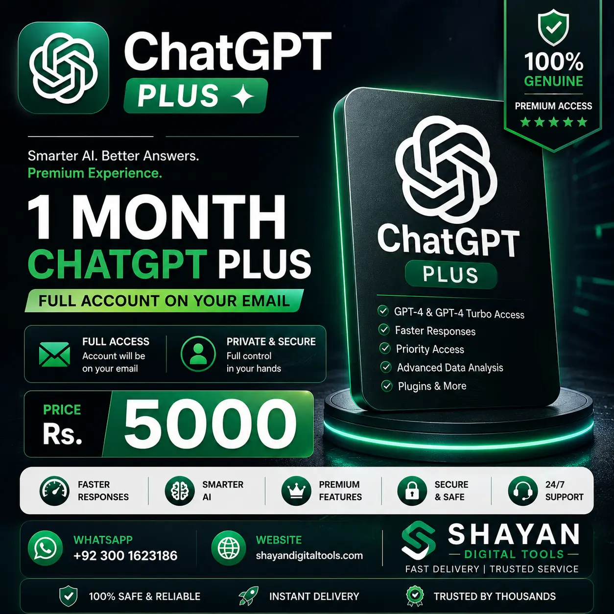 ChatGPT Plus on Your Email – Private & Secure Activation - Image 3