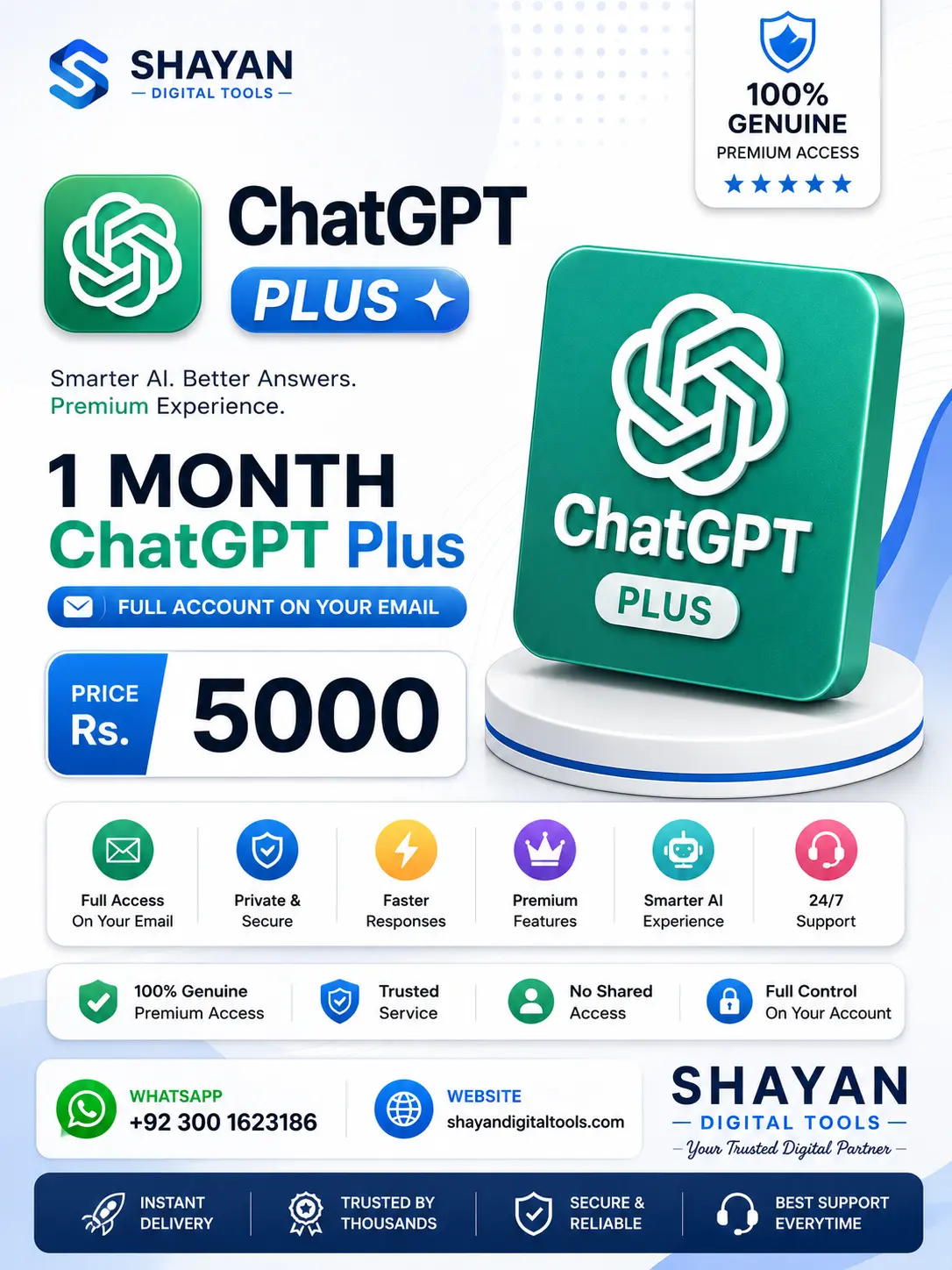 ChatGPT Plus on Your Email – Private & Secure Activation - Image 4